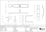 Latch Set