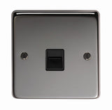 BN Telephone Master Socket