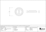 Round Escutcheon