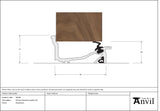 Macclex Lowline Sill