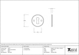Regency Escutcheon