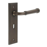 Burlington Highgate Lever on Backplate Door Handles