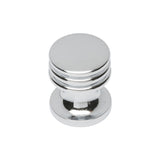 Ringed Knob