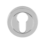 Euro Escutcheons