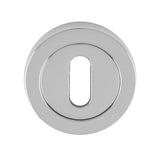 Lock Escutcheons