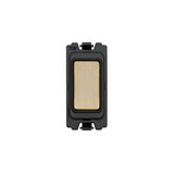 Grid & Modular Blank Module