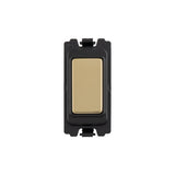 Grid & Modular Blank Module