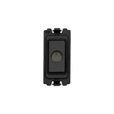 Grid & Modular Flex Outlet