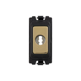 Grid & Modular Flex Outlet