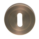 Euro/Standard Profile Escutcheons