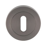 Euro/Standard Profile Escutcheons