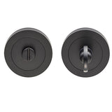 Thumbturn & Release