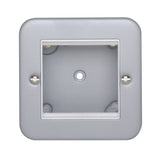 Module Plate