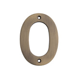Numerals 100mm