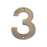 Numerals 100mm