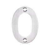 Numerals 50mm