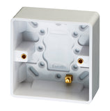 Pattress Box