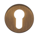 Euro Profile Escutcheon