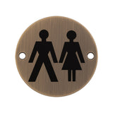 Unisex Symbols