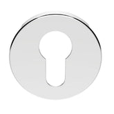 Euro Profile Escutcheon