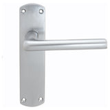 Uno Lever on Backplate