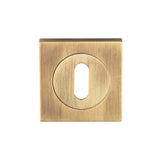 Square Escutcheons