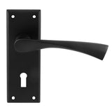 Venti Lever on Backplate