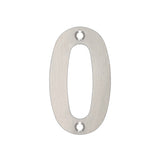 Numerals