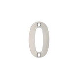 Numerals - 50mm