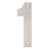 Door Numerals
