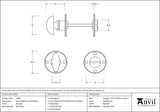 Round Thumbturn Set (Blacksmith)