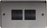 BN Quad 10 Amp Switch