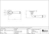 Regency Lever on Rose Set (Unsprung)