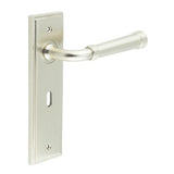 Burlington Highgate Lever on Backplate Door Handles
