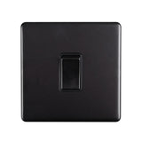 Concealed 3mm 20Amp Switch