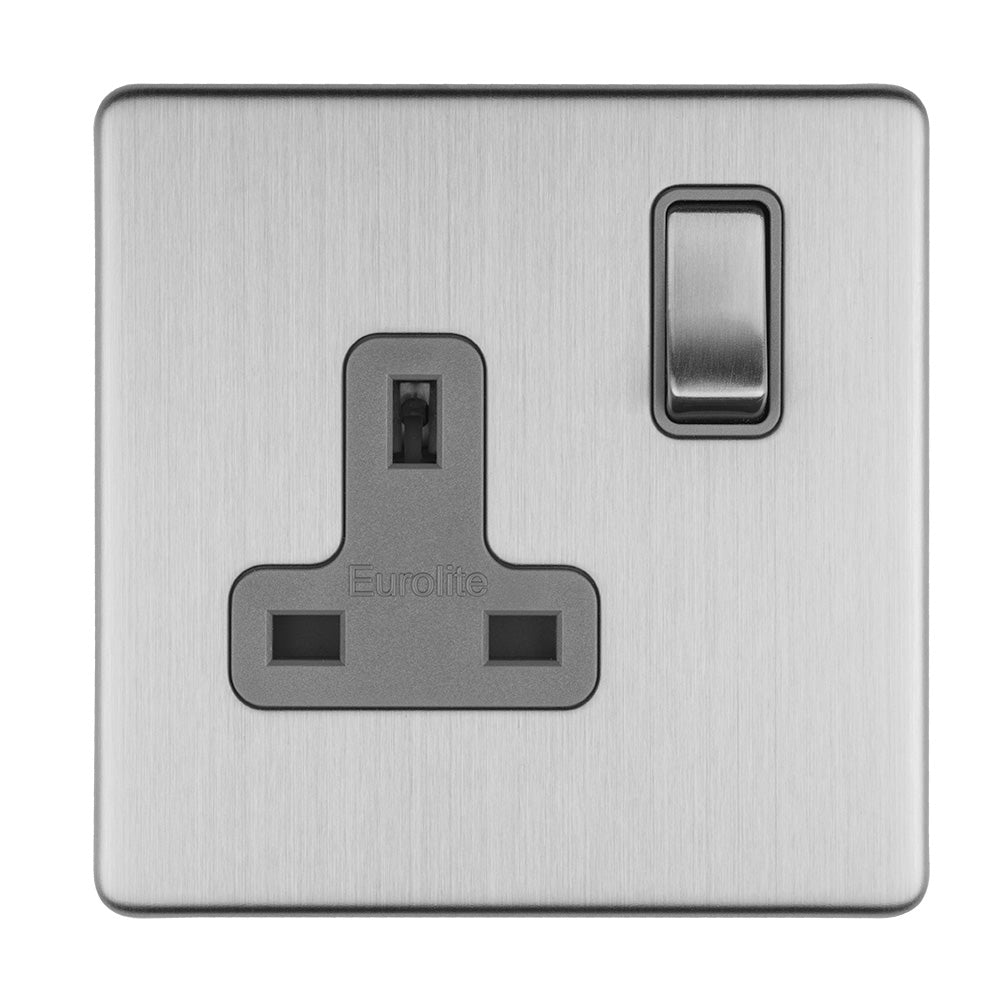Concealed 3mm 1 Gang Socket