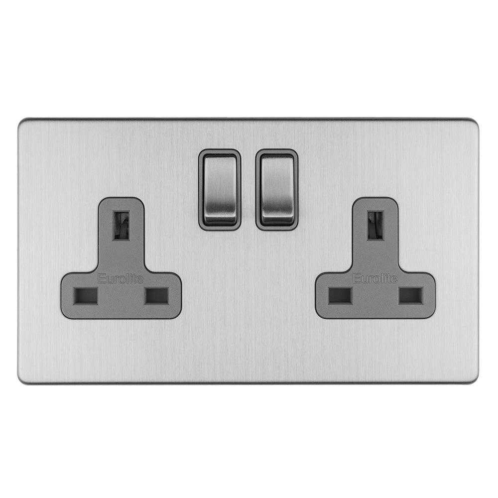 Concealed 3mm 2 Gang Socket
