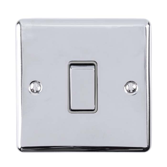 Enhance Decorative 20Amp DP Switch