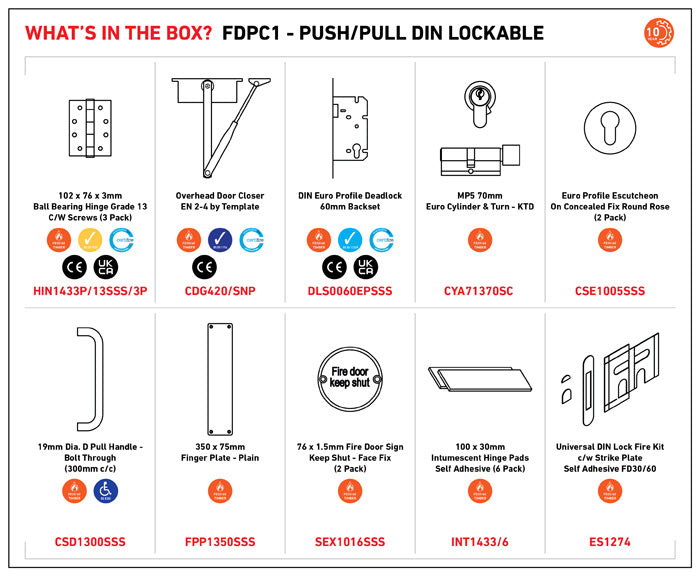 Commercial Fire Door Pack - Push/Pull DIN Lockable