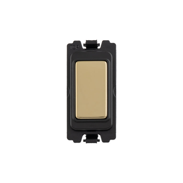Grid & Modular Blank Module
