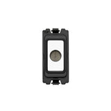 Grid & Modular Flex Outlet