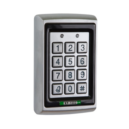 Access Controls