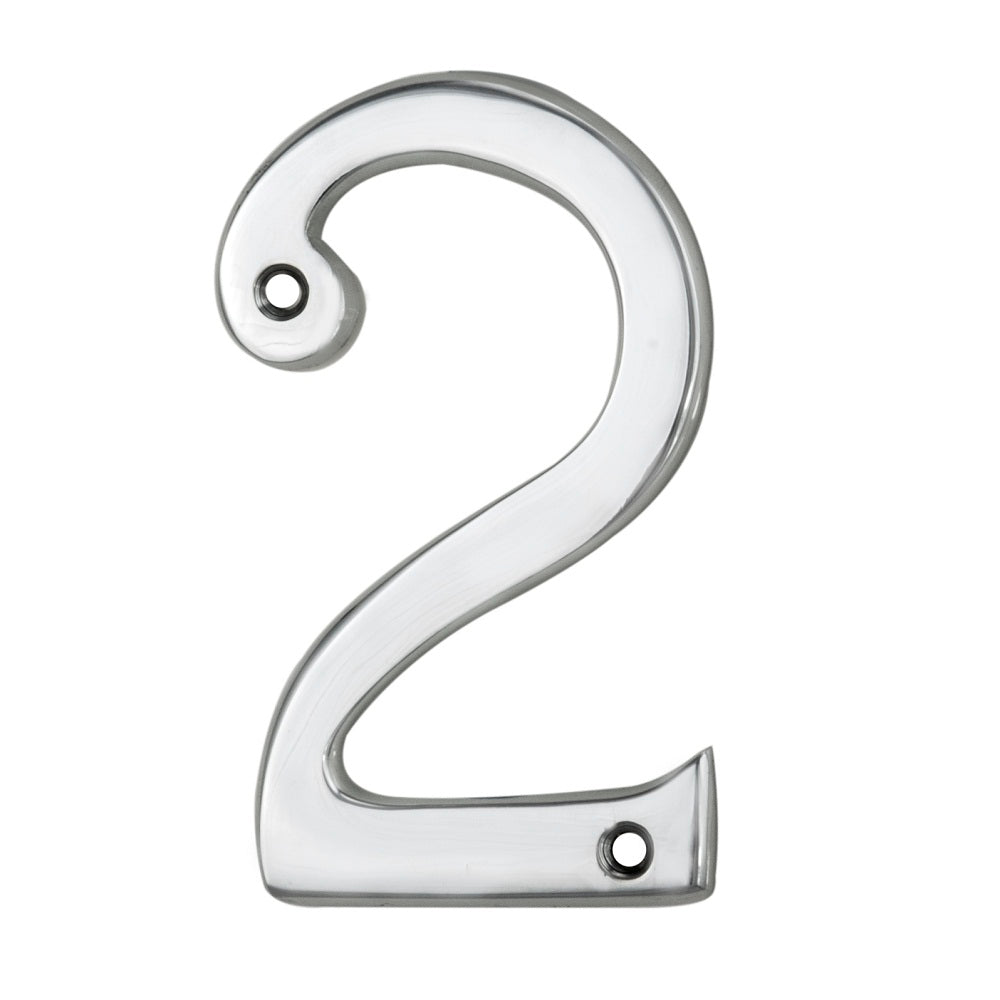 Numerals (0-9)