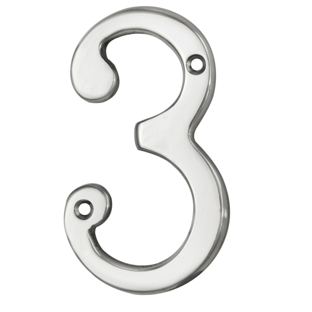 Numerals (0-9)