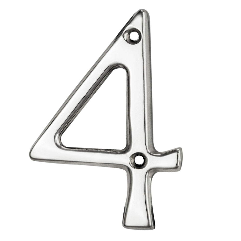 Numerals (0-9)