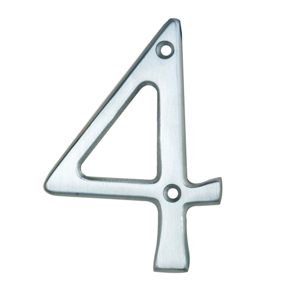 Numerals (0-9)