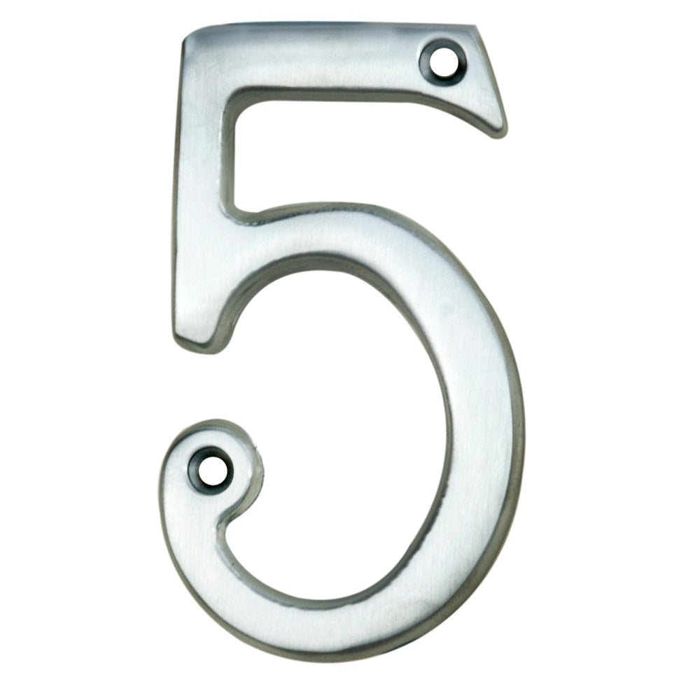 Numerals (0-9)