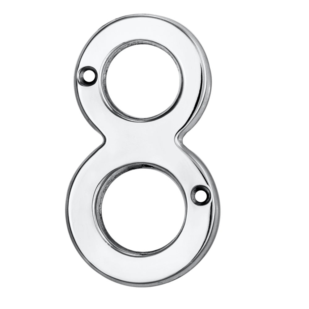 Numerals (0-9)