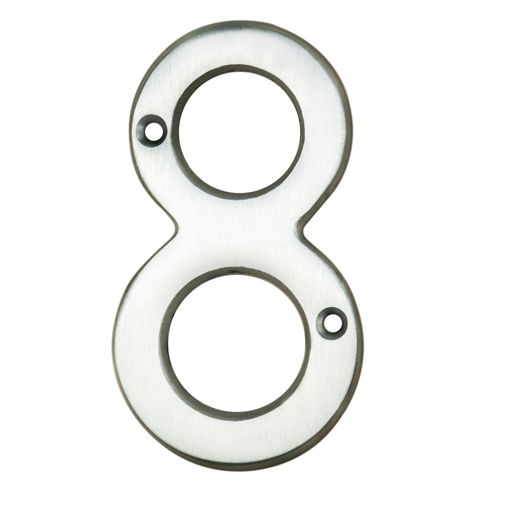 Numerals (0-9)