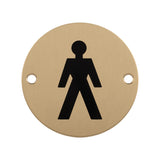 Male Symbols